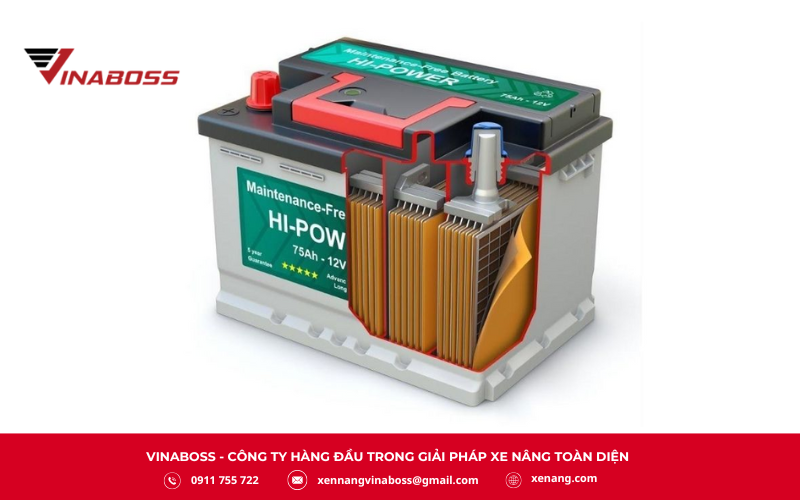 Ắc quy acid (chì-axit) là loại pin truyền thống, hoạt động nhờ phản ứng giữa chì và axit sulfuric để lưu trữ và cung cấp năng lượng