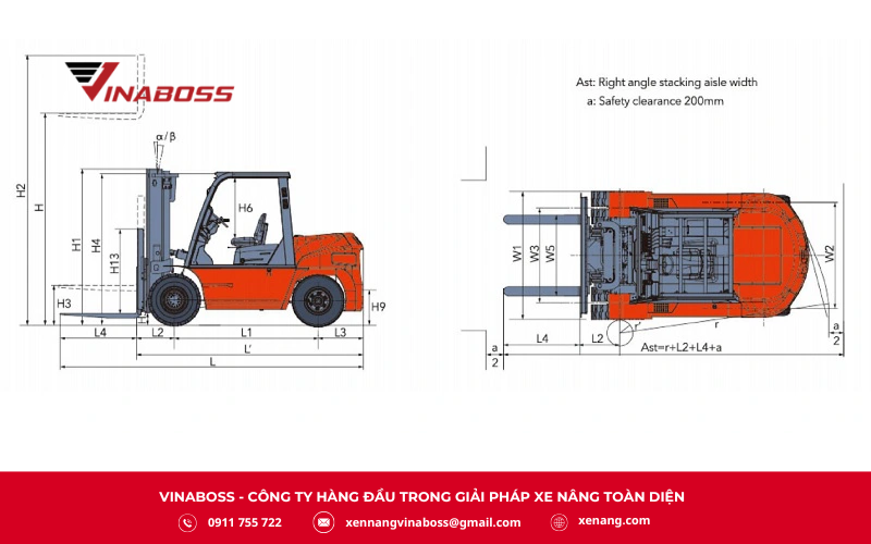 Trước khi chọn mua hoặc vận hành xe nâng, bạn cần nắm rõ các kích thước cơ bản