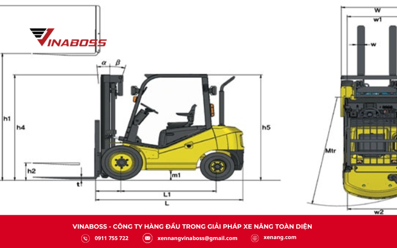 Chiều cao nâng giúp xác định xe có thể xếp dỡ hàng hóa lên giá cao hay thấp, phù hợp với yêu cầu kho xưởng của bạn.