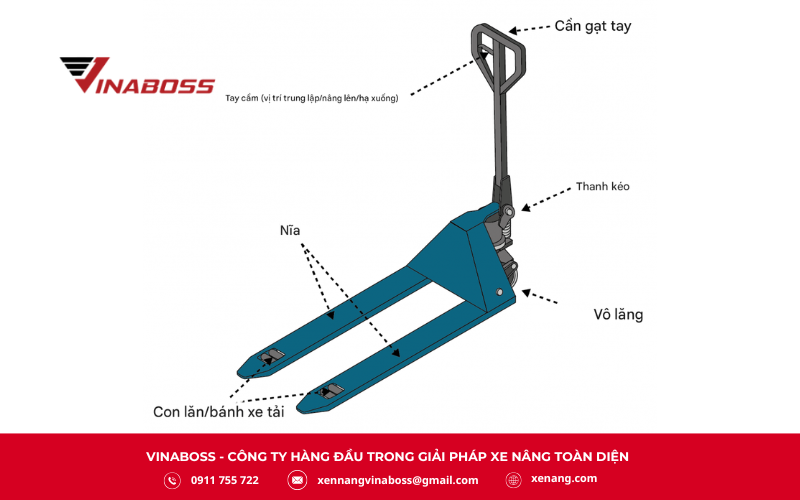 Xe nâng tay có nhiều kích thước như dài, rộng, cao, thấp